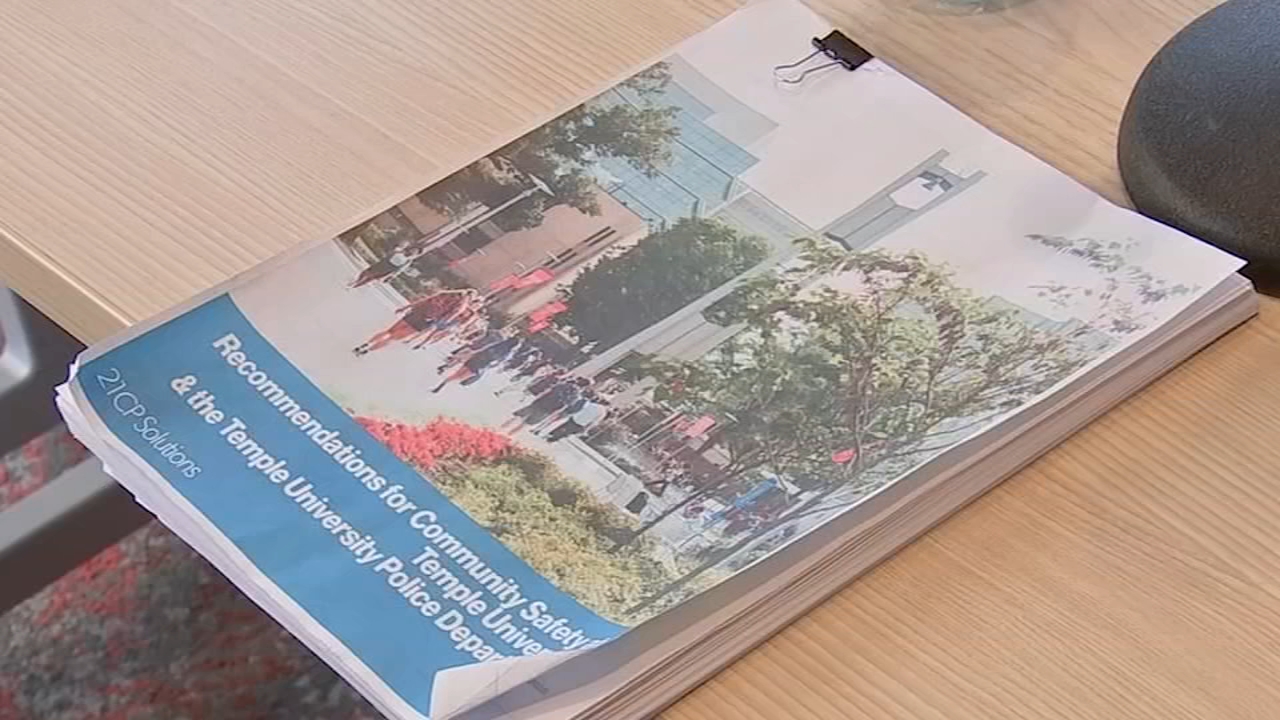 New report offers dozens of public safety recommendations for Temple