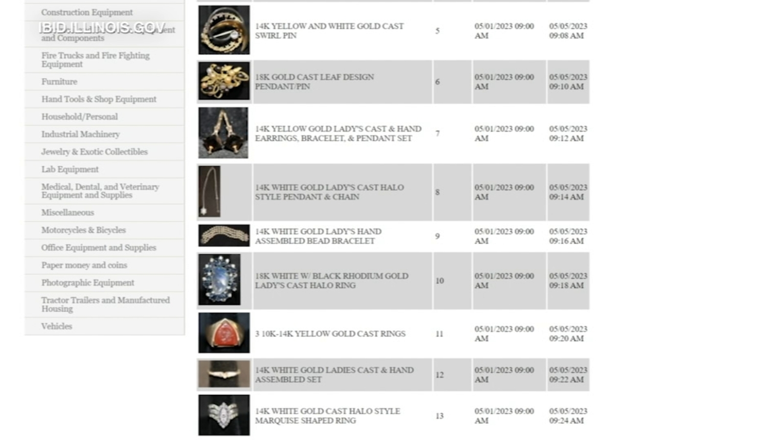 State of Illinois unclaimed property auction to be held in May; items include coins, currency, jewelry - Vimarsana News