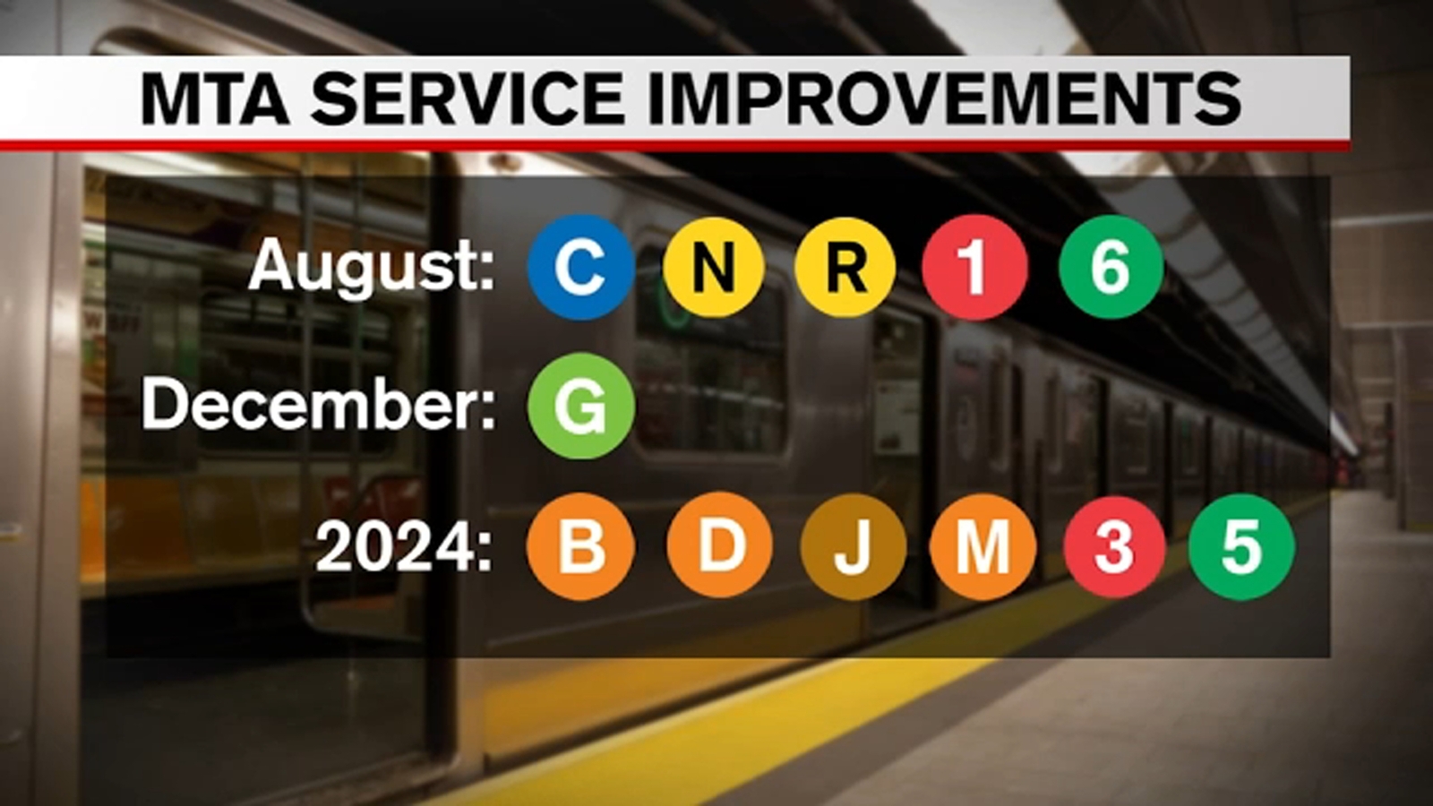 mta-unveils-plan-to-boost-subway-service-during-high-volume-hours-and