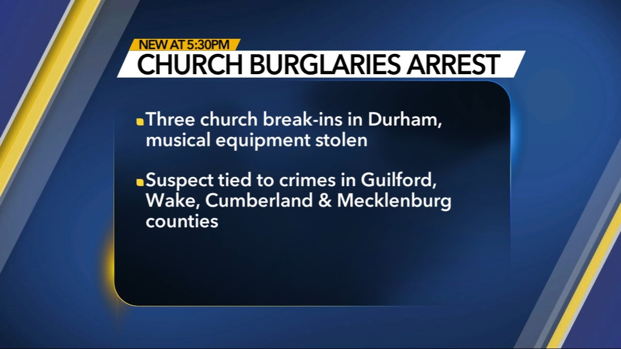 Man charged in string of church burglaries in Durham, other counties