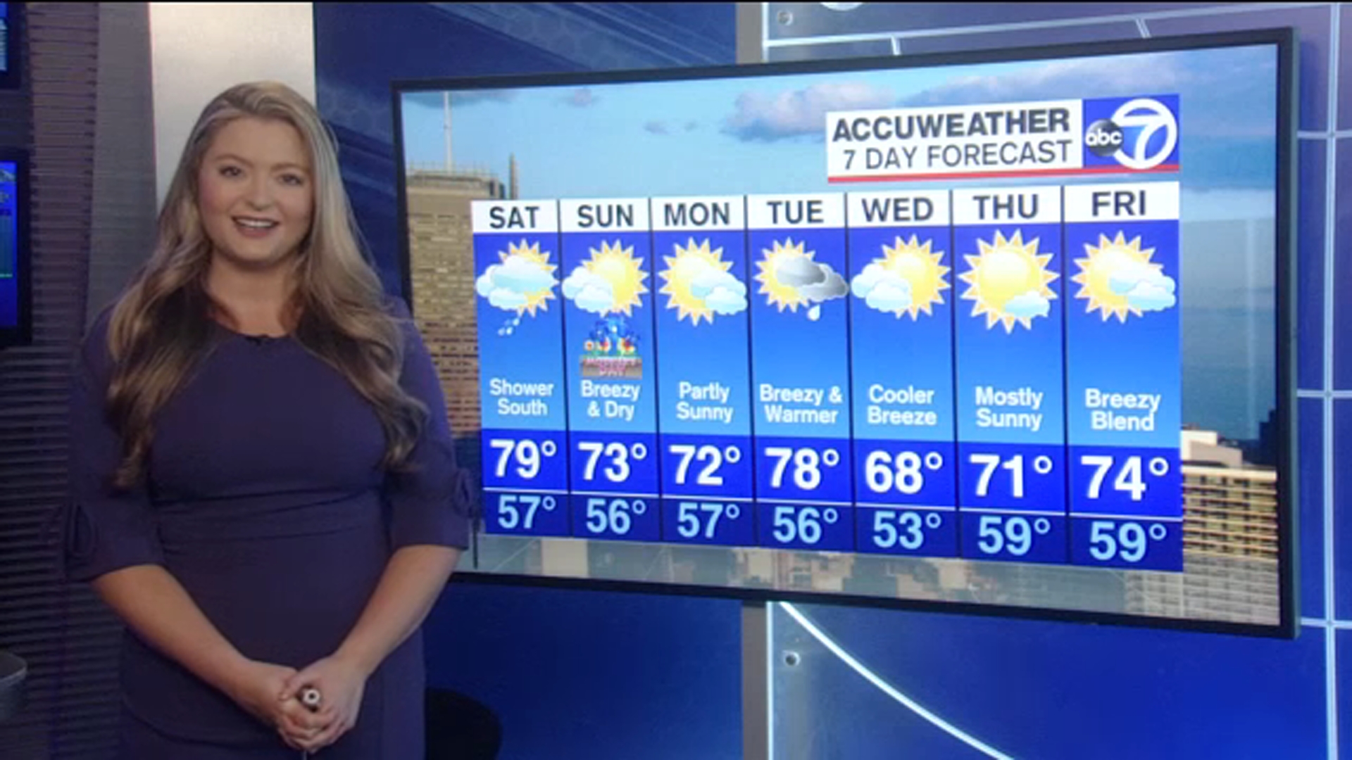 It's literally 122 degrees in a New York City subway station; 29 degrees  higher than above ground - ABC7 New York