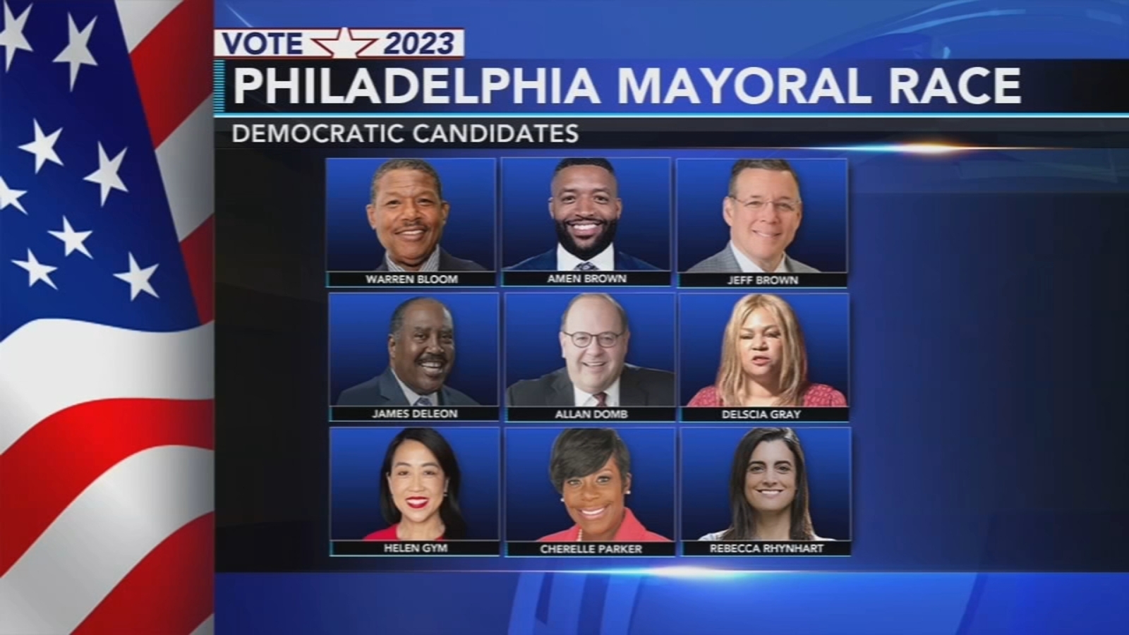 Philadelphia 2023 election results: Democratic mayoral primary is a crowded field | LIVE UPDATES - Vimarsana News