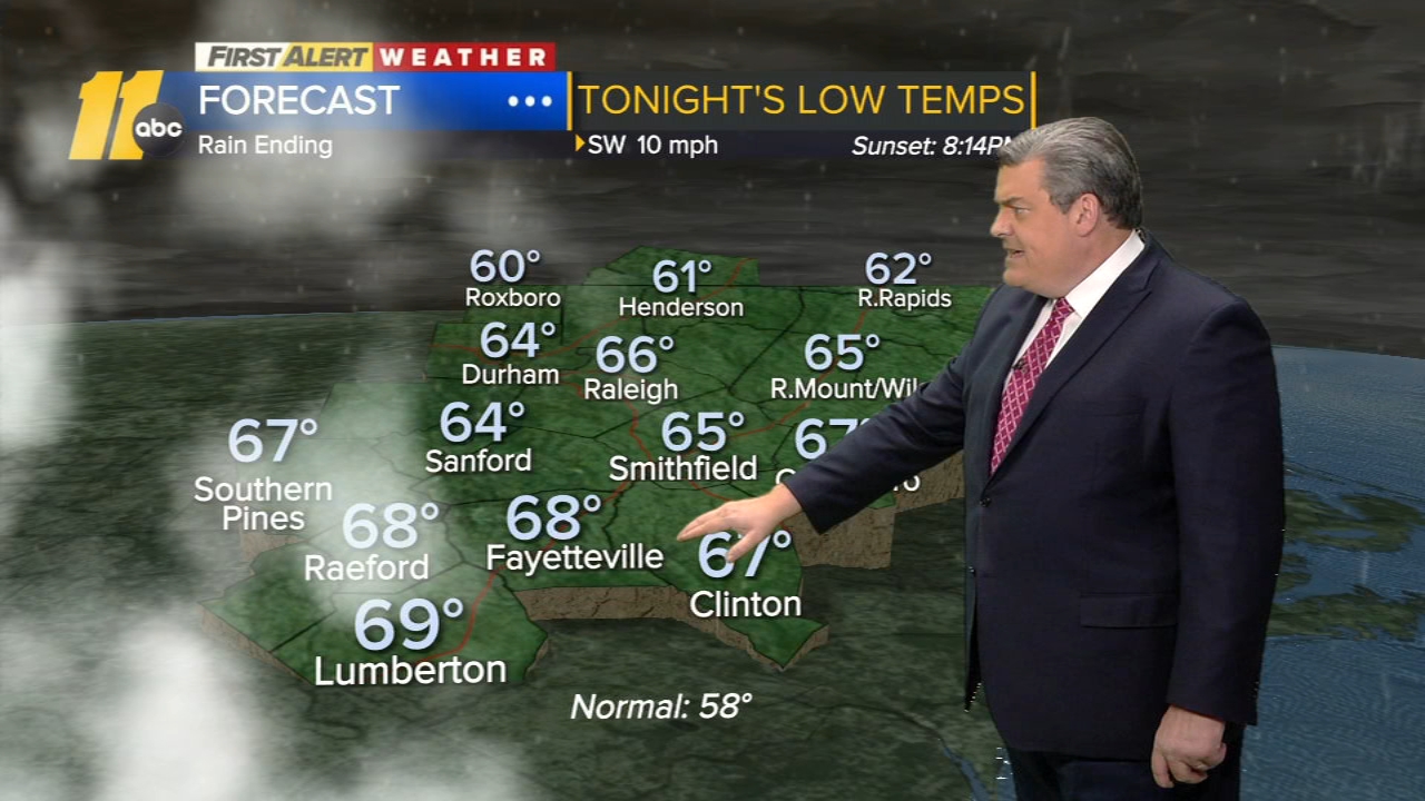 Overnight weather forecast