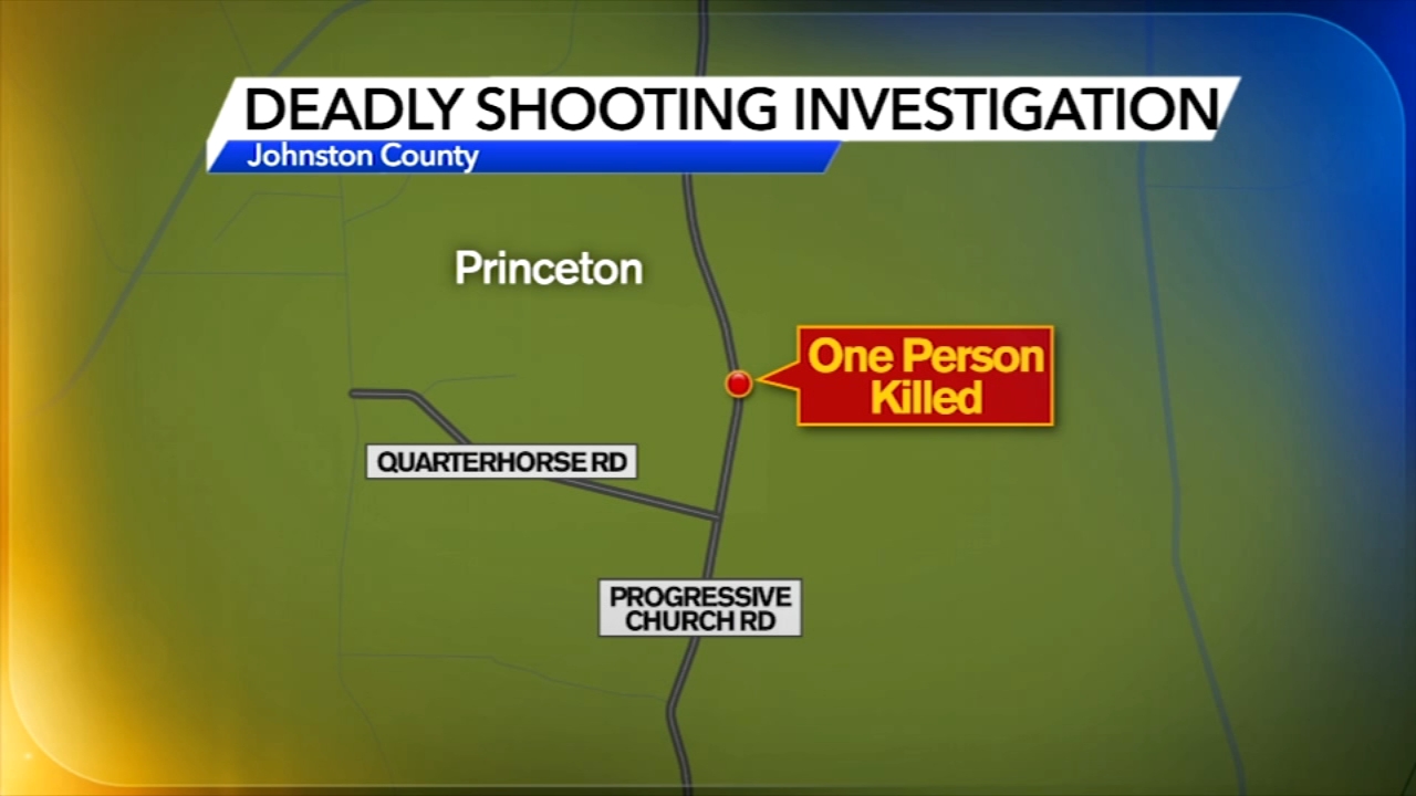 Johnston County man fatally shot after altercation, sheriff says