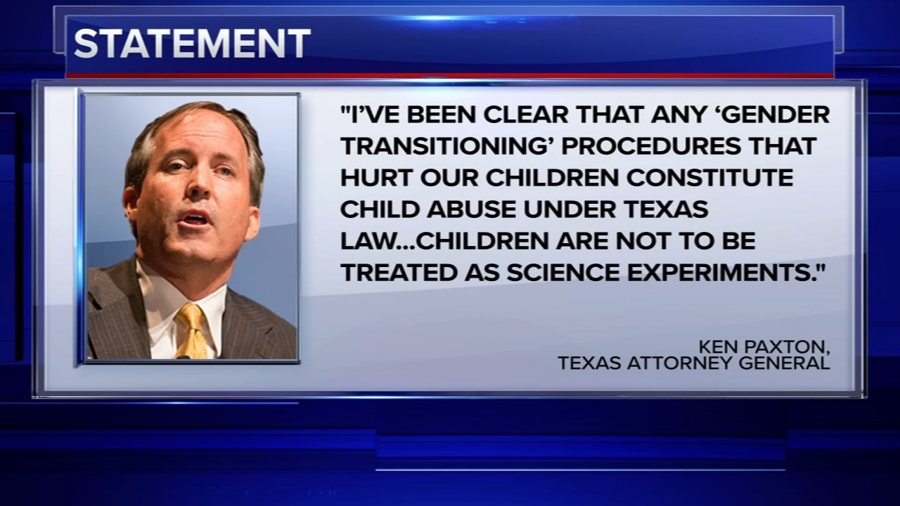 Texas Children's Hospital under investigation by the attorney general