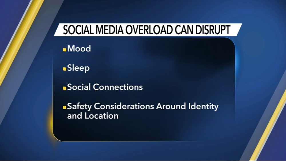 Dr. Alexa talks social media risks for kids, sun protection tips 