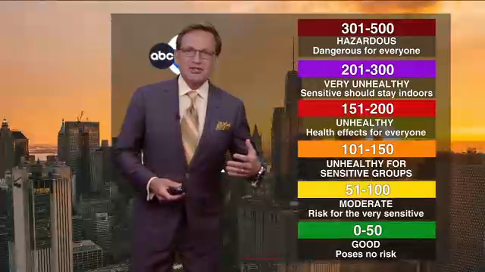 How bad is the smoke?