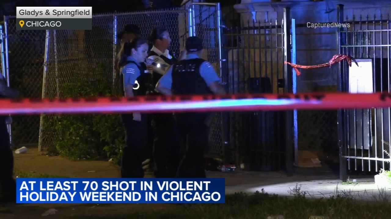 Chicago shootings this weekend: At least 71 shot, 11 fatally, in gun violence across city, police say - Vimarsana News