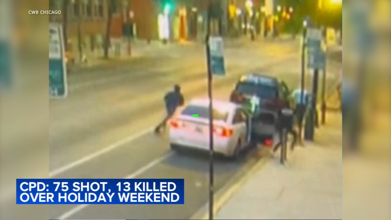 75 shot in Chicago over holiday weekend