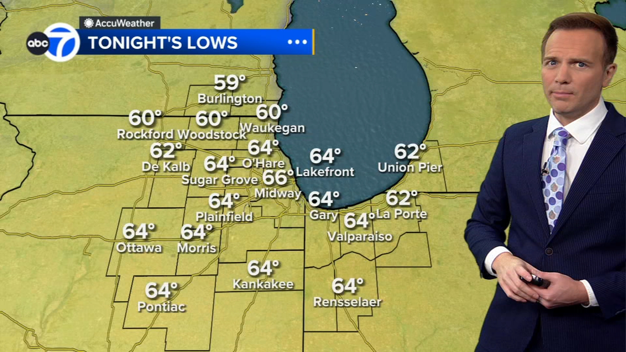 Chicago Weather Wednesday morning is coldest of the season so far