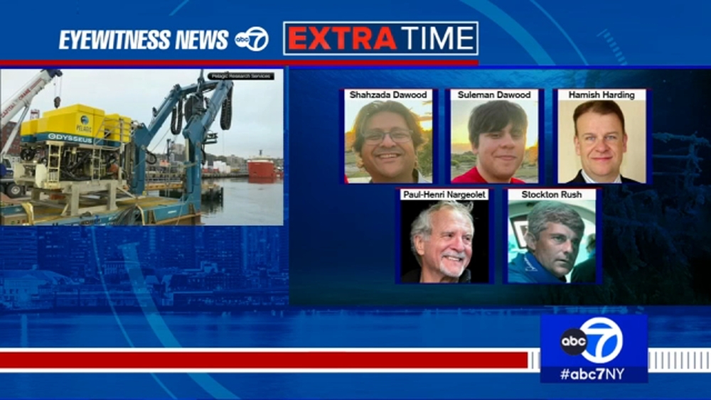 Extra Time: Search for missing submersible results in tragic ending