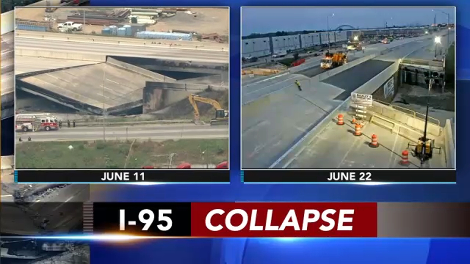 Temporary lanes of I95 in Philadelphia to reopen today PennDOT says