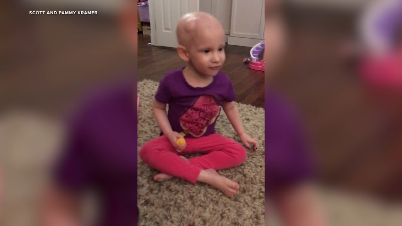 Dancing While Cancering holding 5th annual Smile-A-Thon
