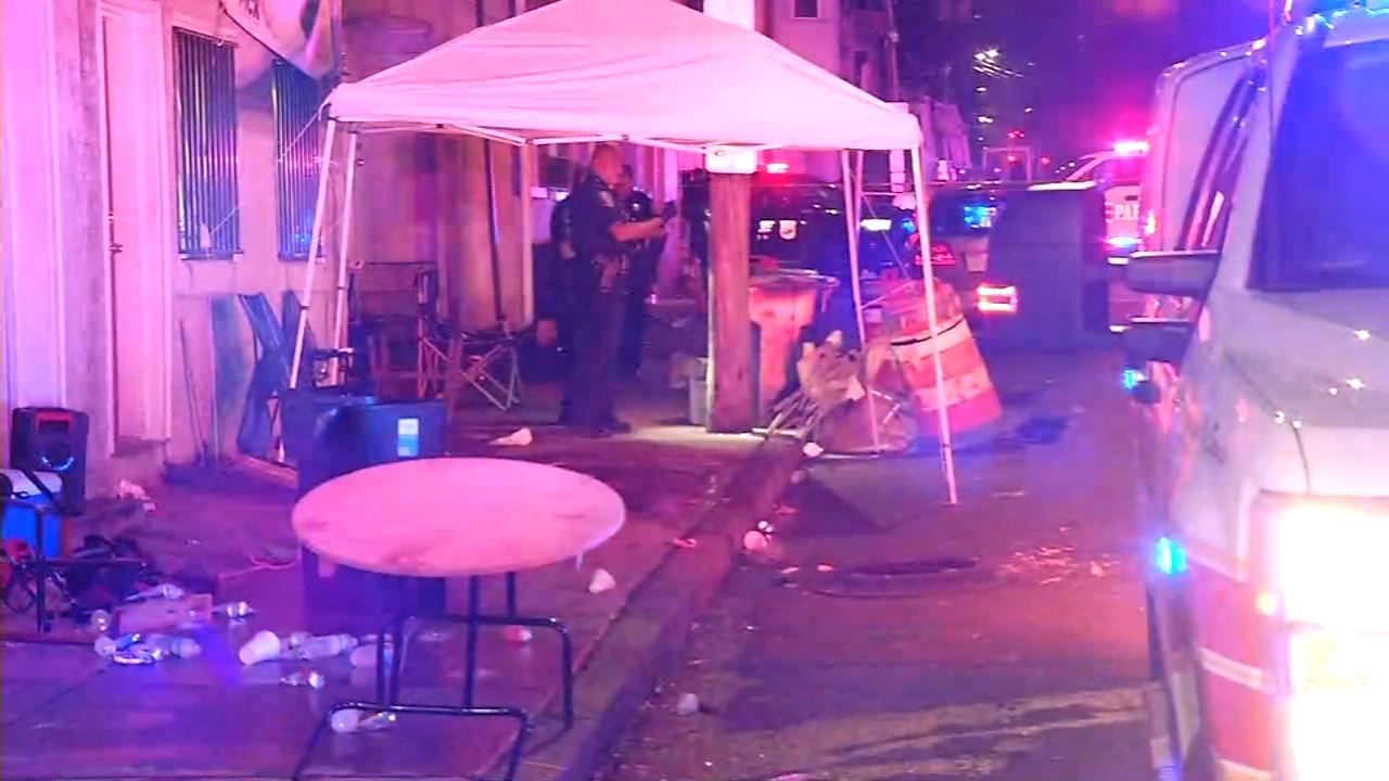 3 shot during July 4th celebration in Wilmington