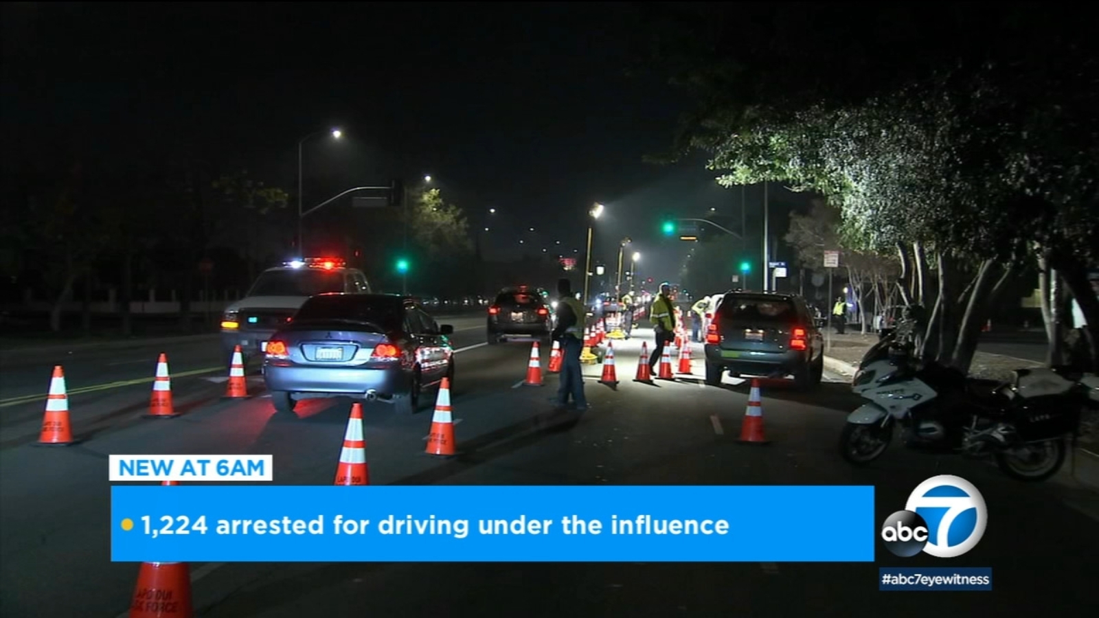 CHP says crashes killed 68 people in California during July 4 long weekend