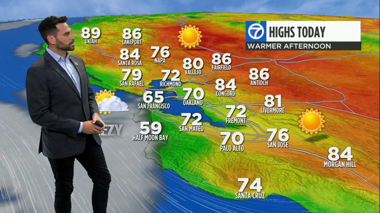 AccuWeather Forecast: Dense morning fog, afternoon sunshine