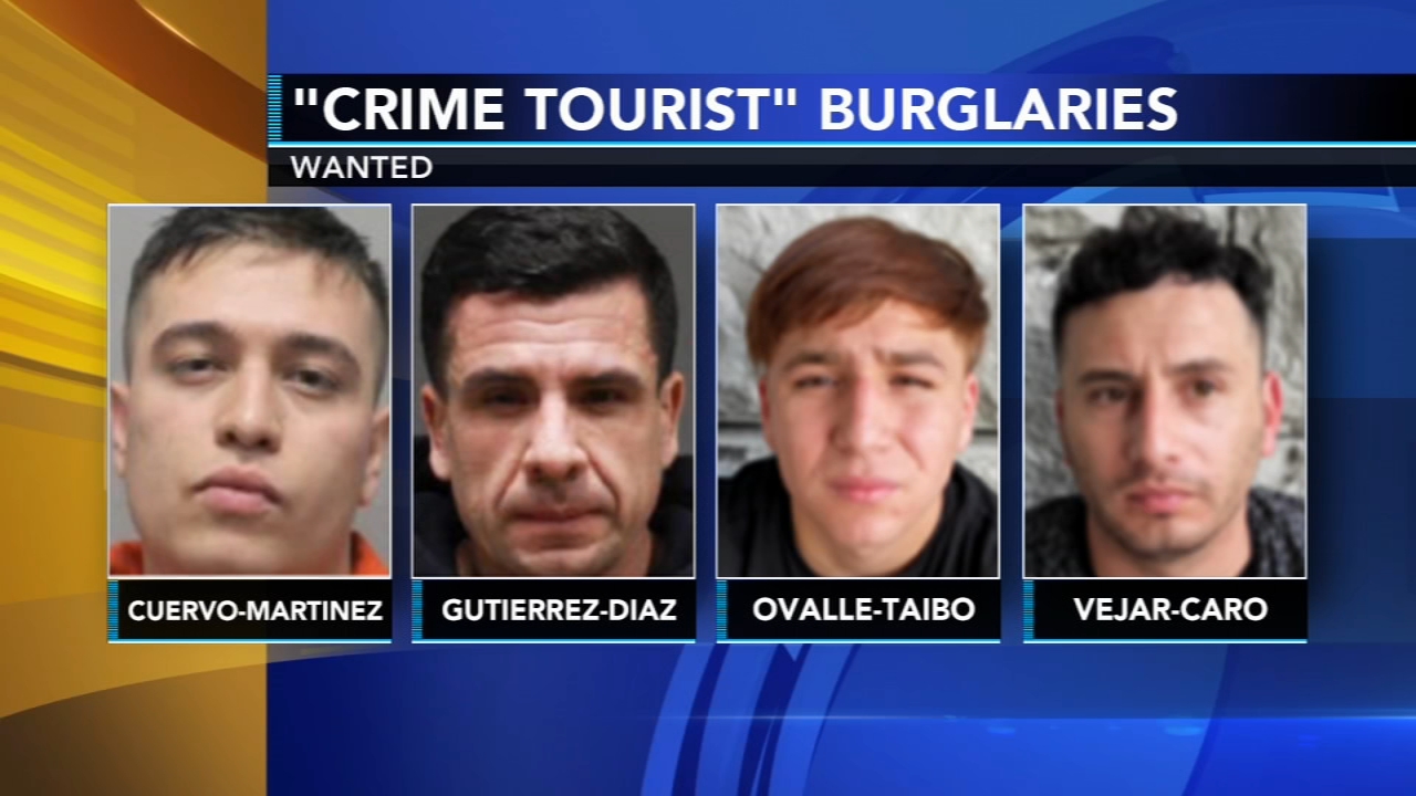 Crime tourists' or 'South American Theft Groups' targeting homes