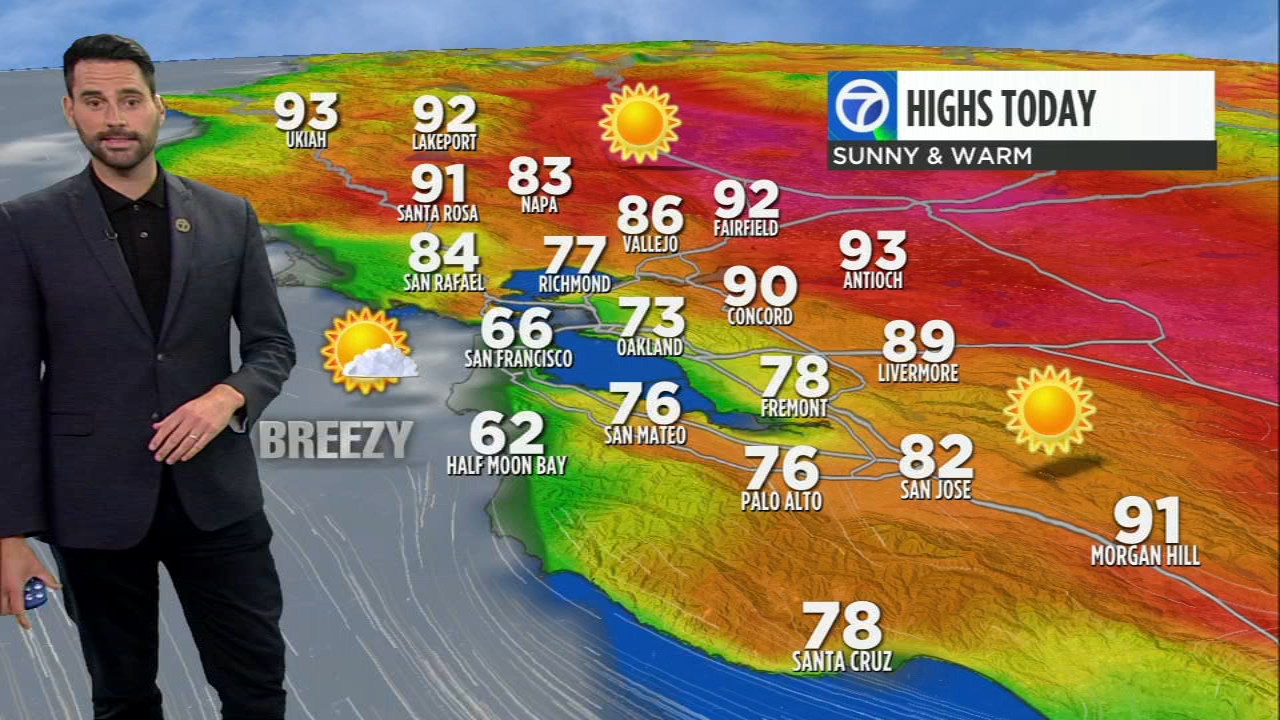 AccuWeather Forecast: Typical summer warmth before weekend heat