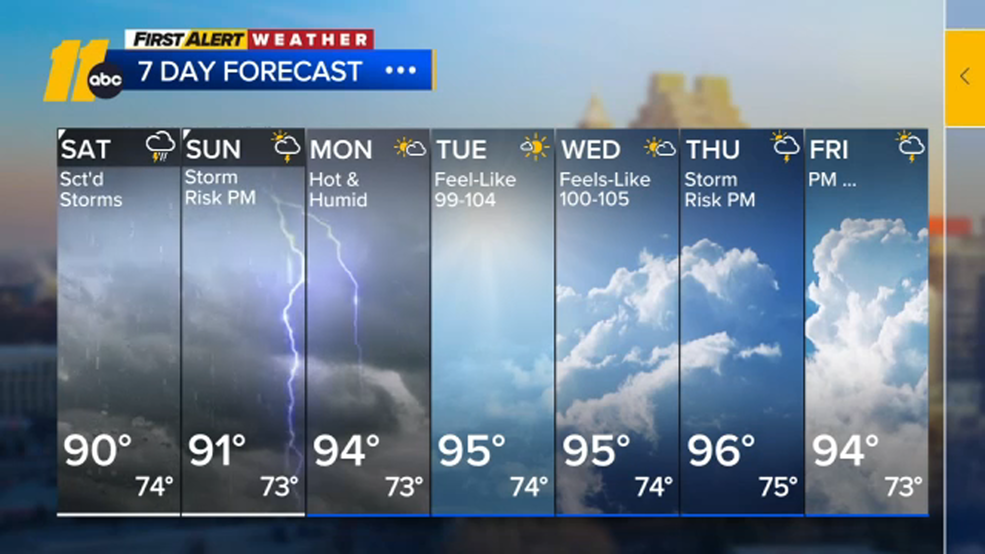 First Alert Overnight Weather Forecast: July 14