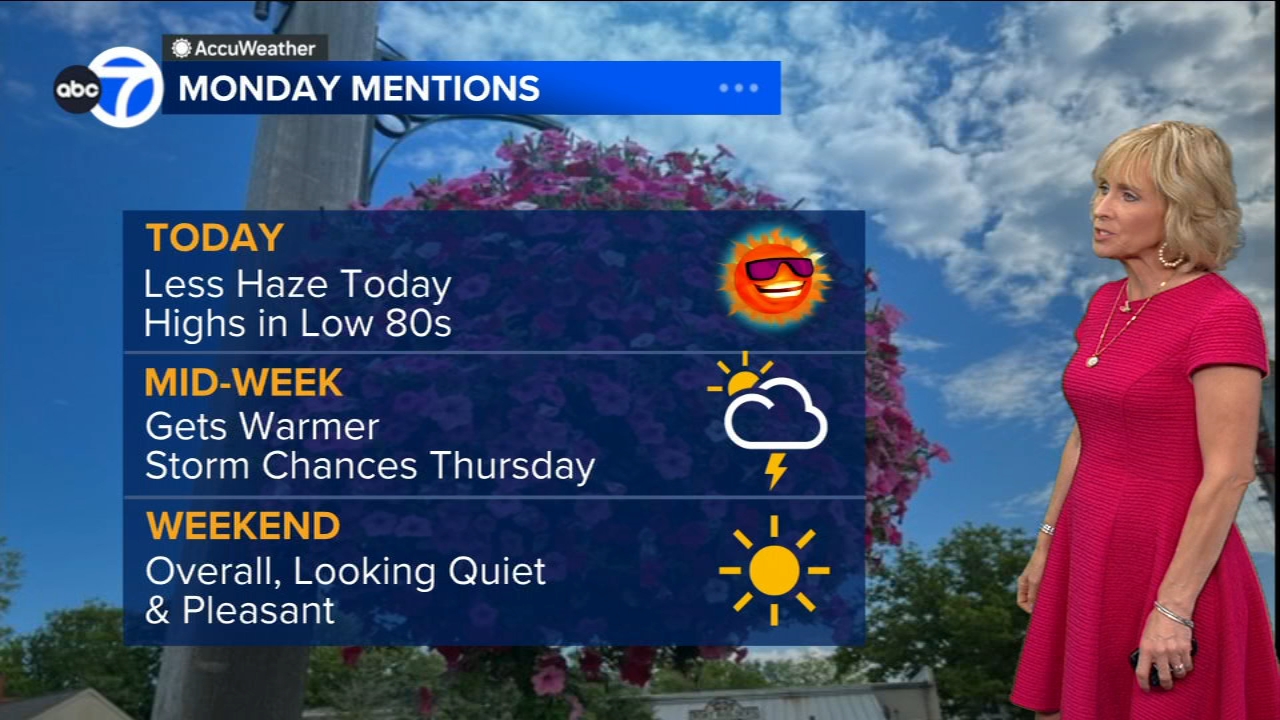 ABC7 AccuWeather Forecast