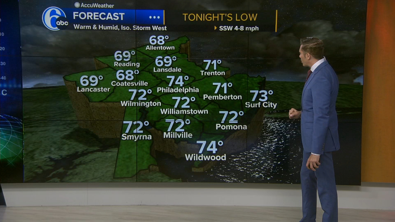 VIDEO Adam Joseph and Accuweather 6abc Philadelphia