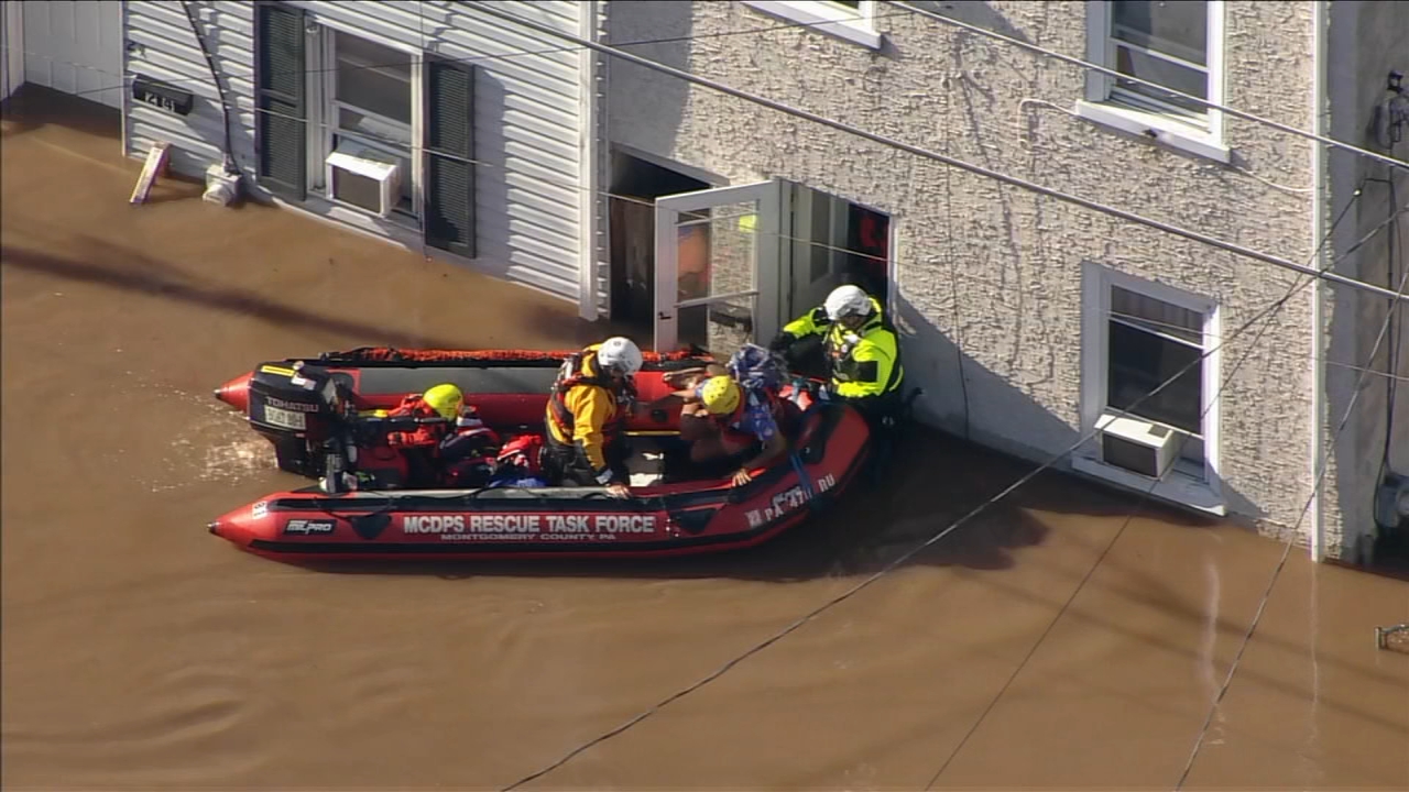 Understanding your home insurance when it comes to flood coverage
