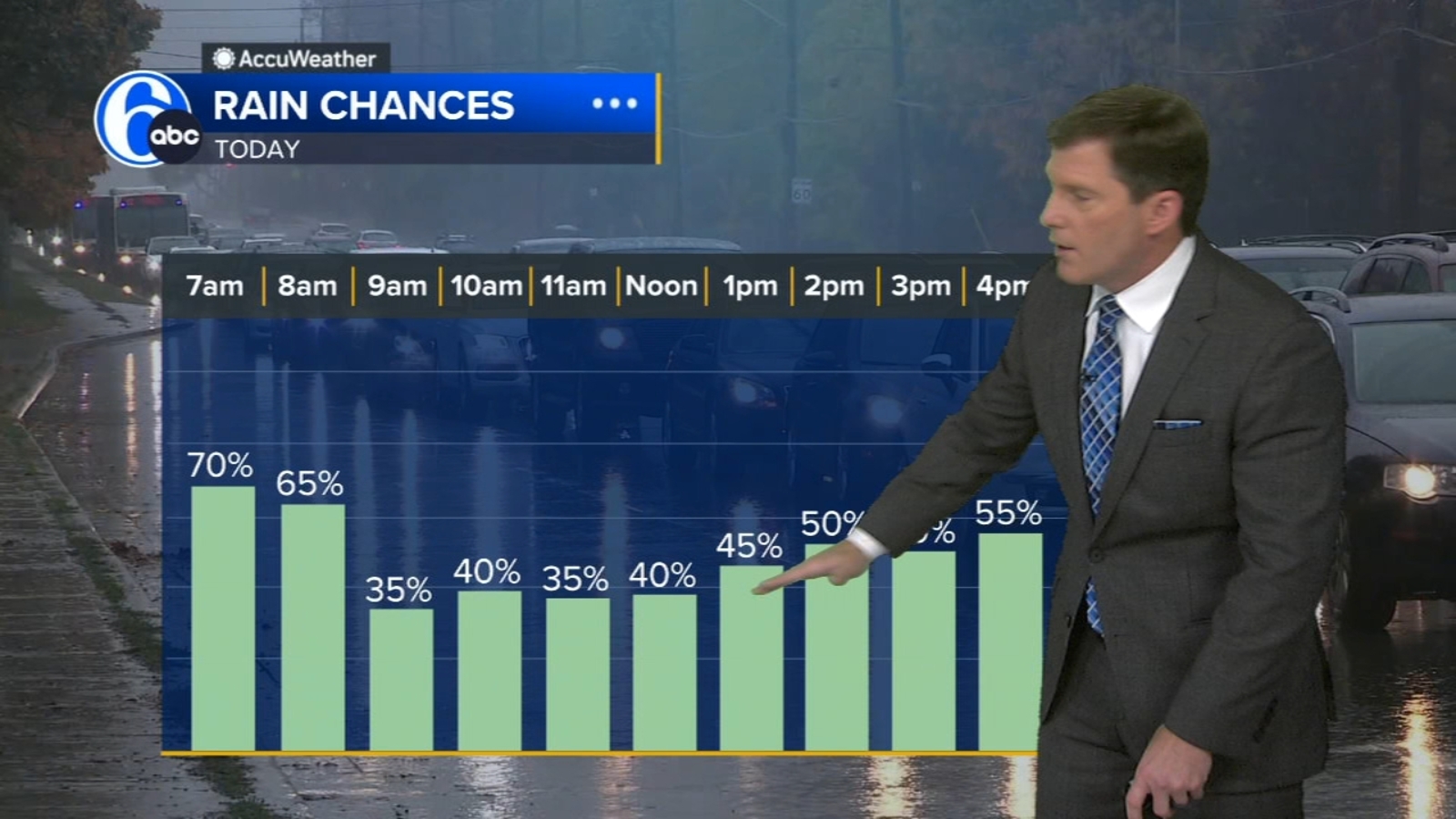 AccuWeather is tracking snow and brutal cold for Philadelphia