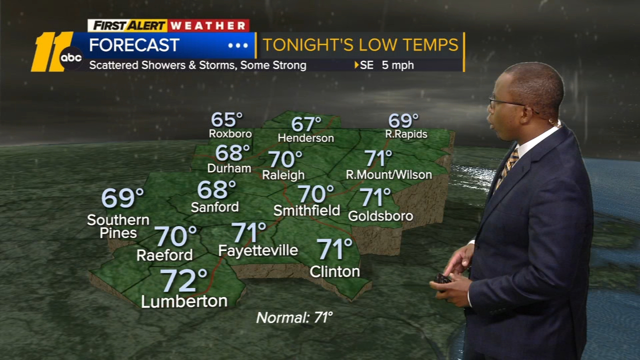 First Alert Overnight Weather Forecast: July 23