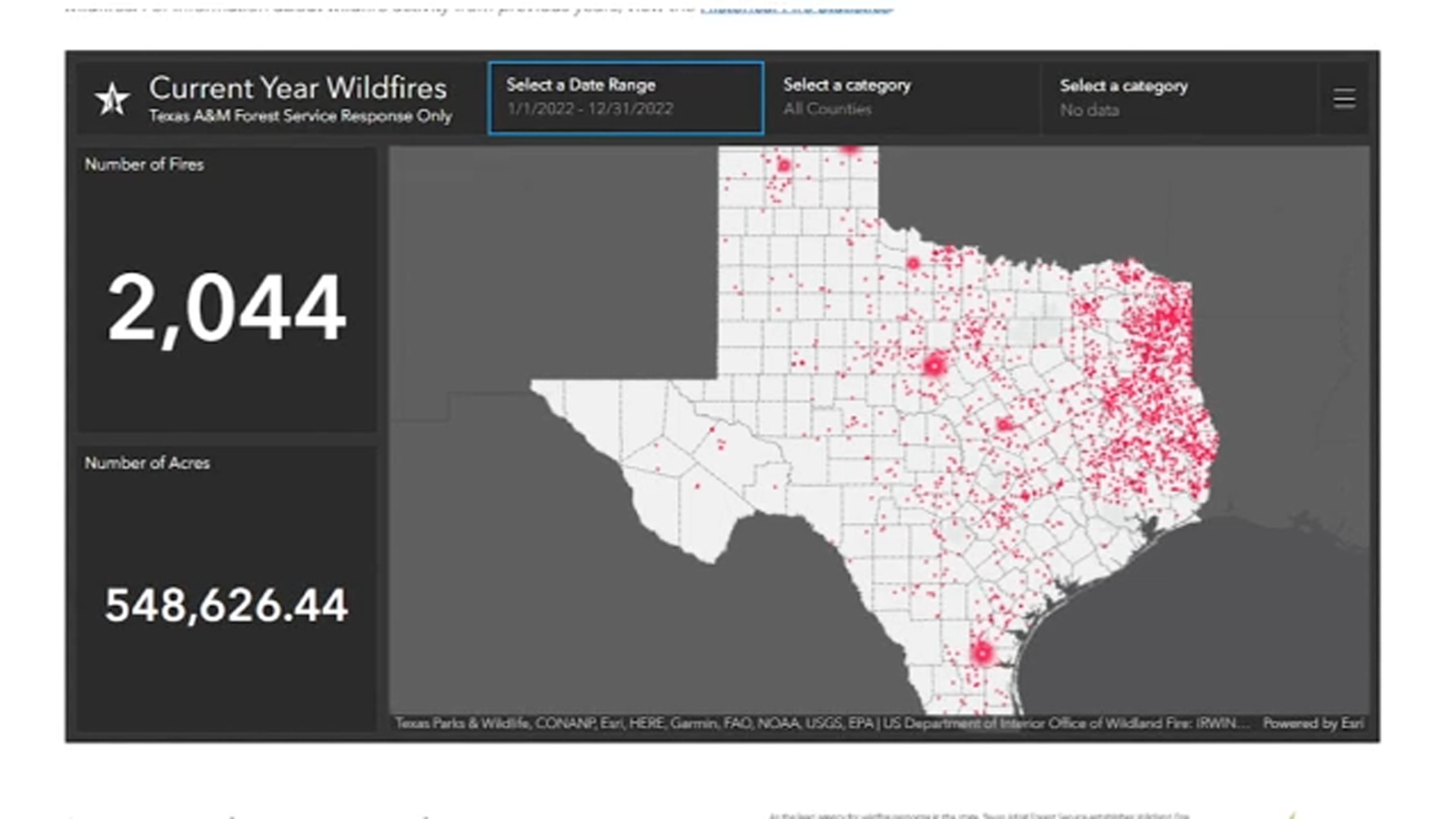 Texas hot weather: Southeastern area of state on alert for spreading wildfires as dry conditions continue, experts say - Vimarsana News