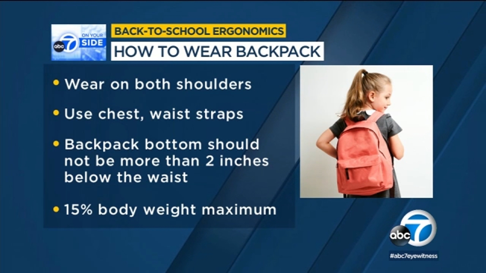 School ergonomics Backpacks and computers can be main culprits in