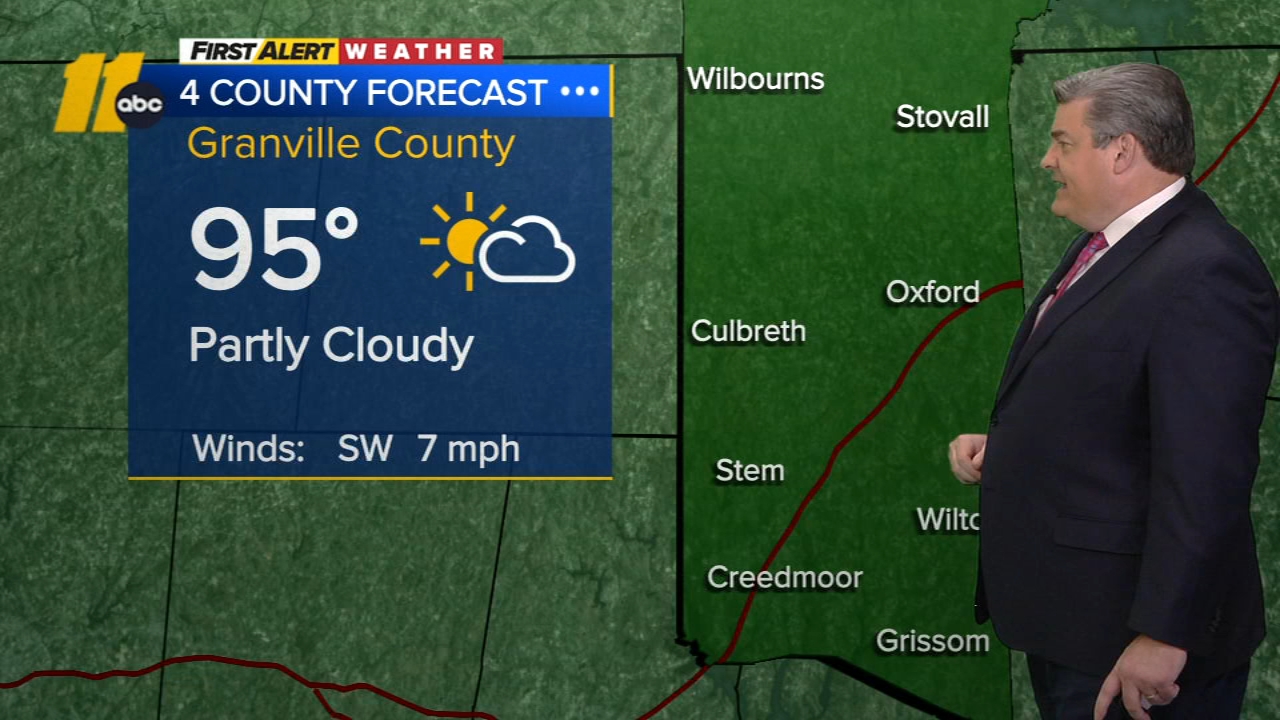 First Alert Afternoon Forecast: August 24