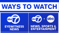 Abc 7 Wabc New York