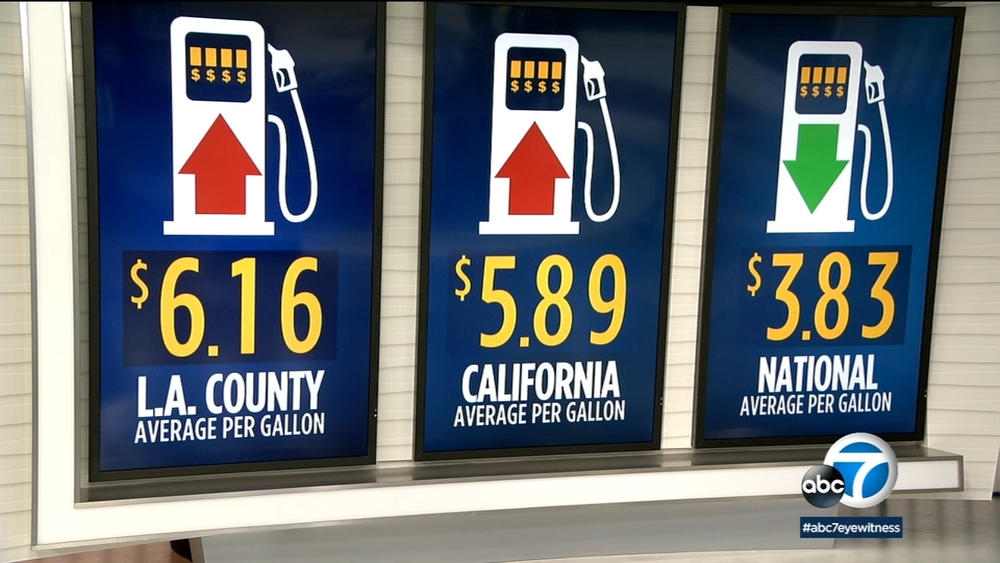 Average LA County gas prices rises for 21st time in 23 days