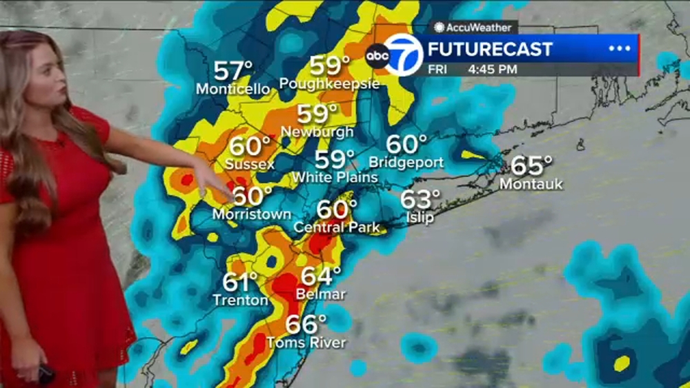 Extra Time: Heavy rain expected Friday; looming shutdown grows larger
