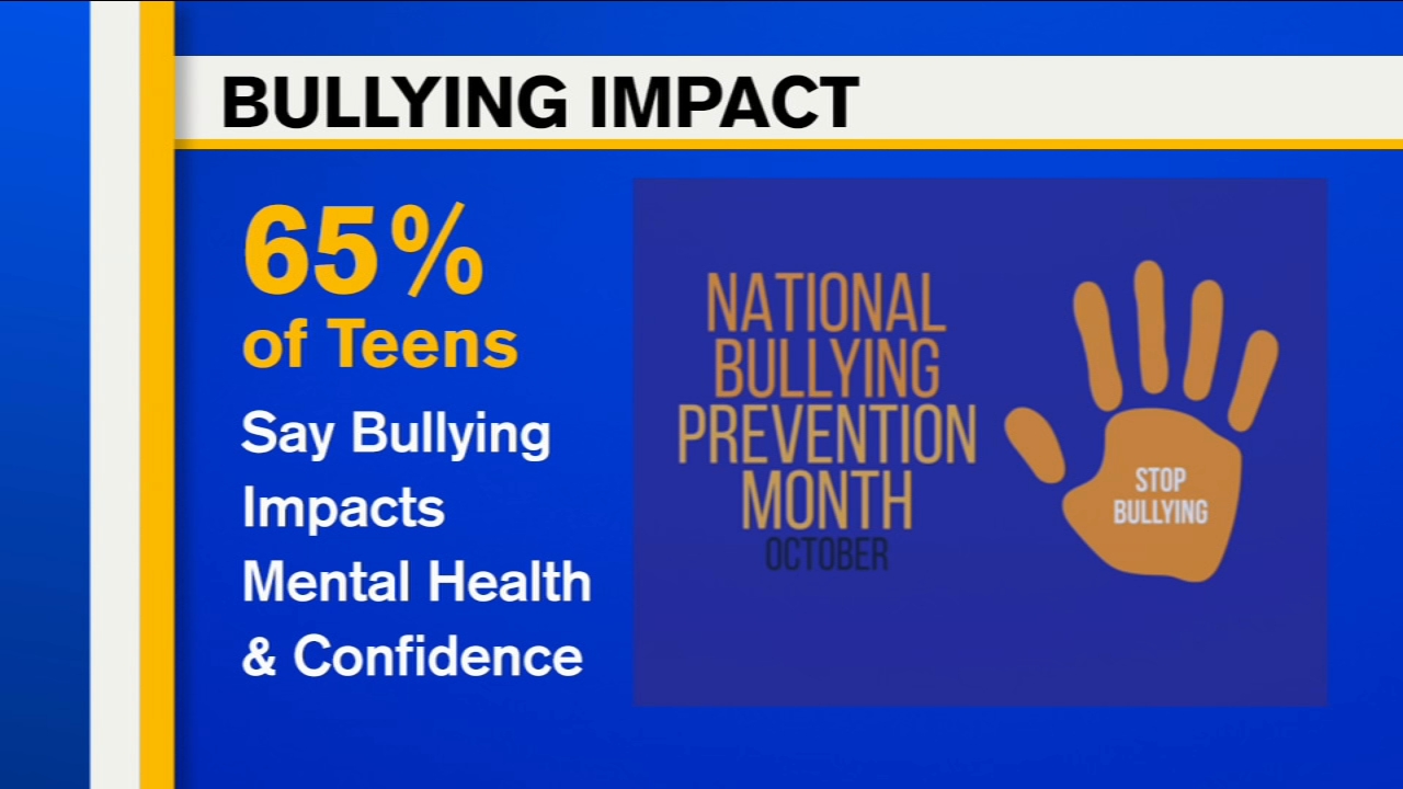 How to help kids and teens deal with cyberbullying