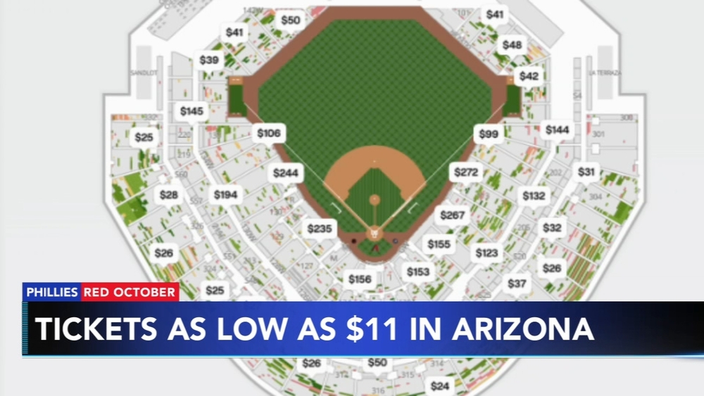 NLCS Game 3 tickets going for as little as $11