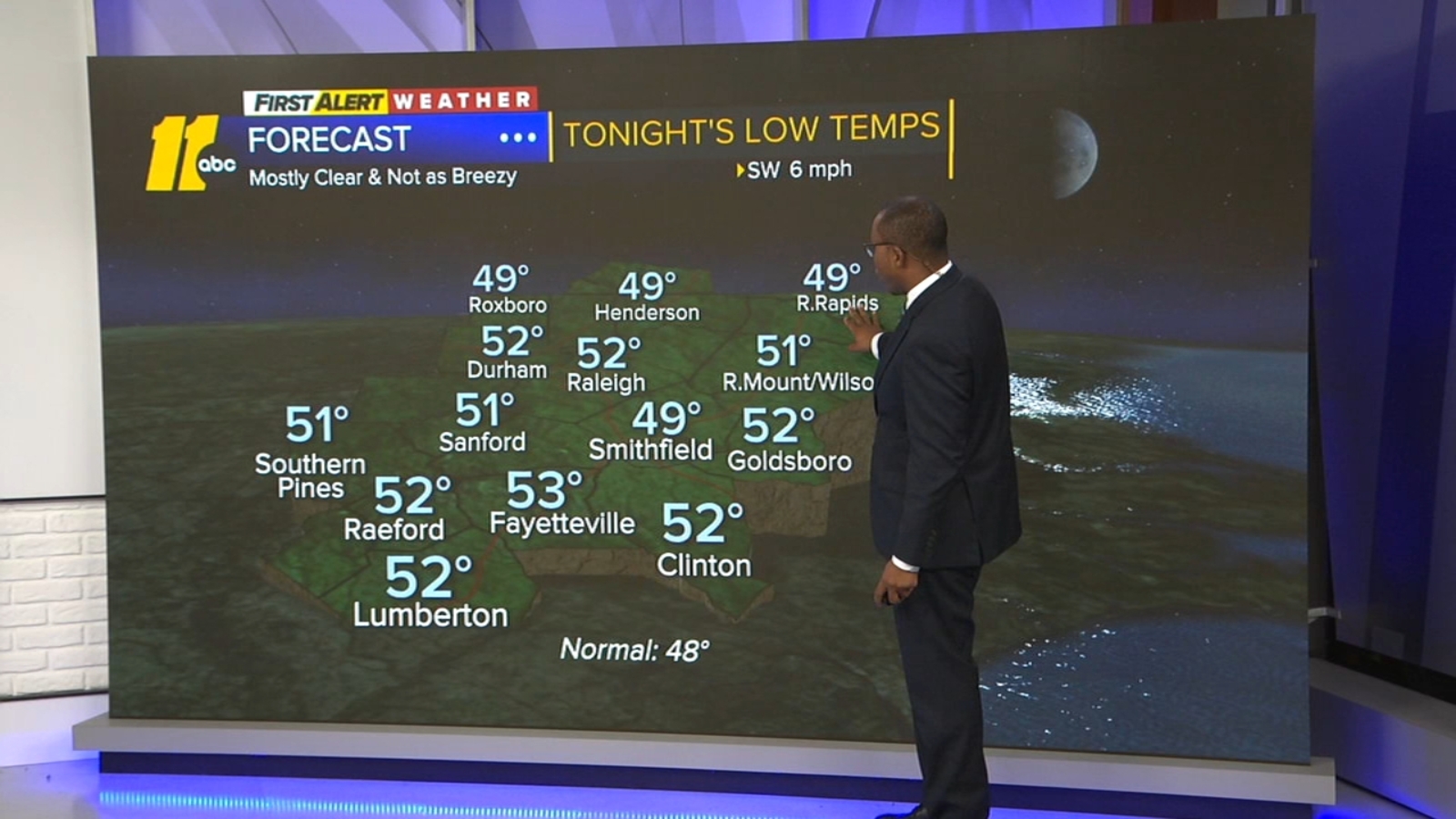 NC Climate Forecast for Raleigh, Durham and Fayetteville, North