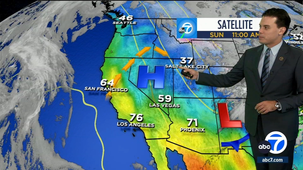 Santa Ana winds, fire danger continue in SoCal on Monday
