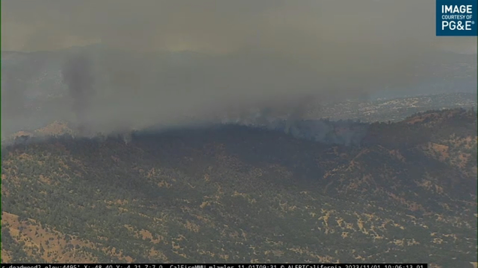 Controlled burn in Madera County expected to burn more than 600 acres - Vimarsana News