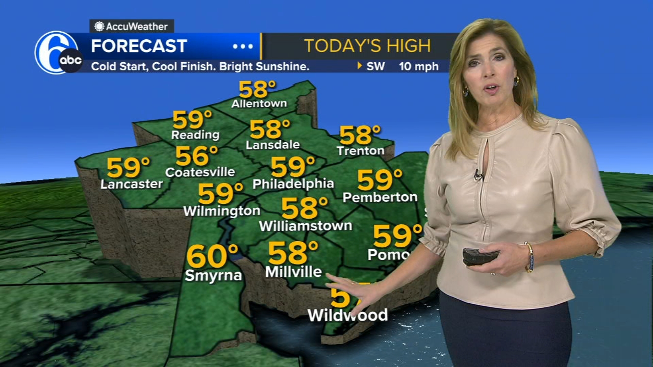 Action News at 4:30am - October 4, 2023 - 6abc Philadelphia