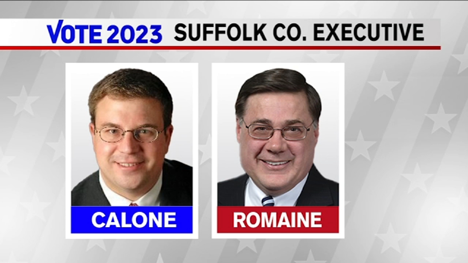 Election Day: Ed Romaine and David Calone face off in race for Steve Bellone's Suffolk County executive seat - Vimarsana News