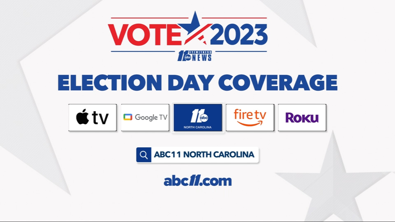 NC Election 2023: Full wrap of Tuesday results