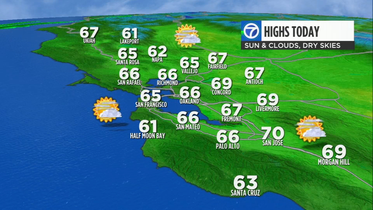 AccuWeather Forecast: Dry and cool before showers arrive overnight