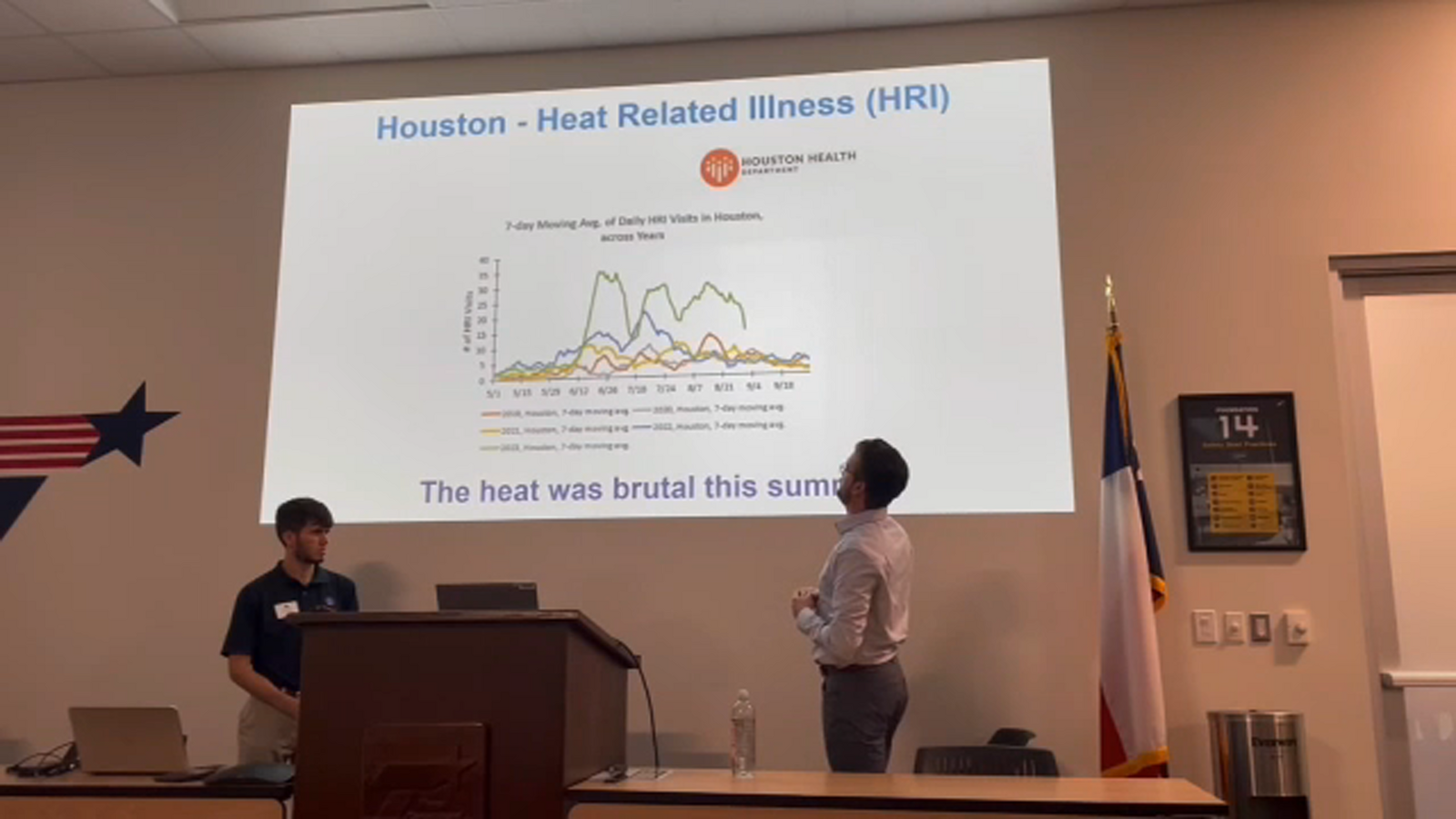 Integrated Warning Team event brings forecasters, emergency managers together from SE Texas to discuss severe weather preparedness - ABC13 Houston