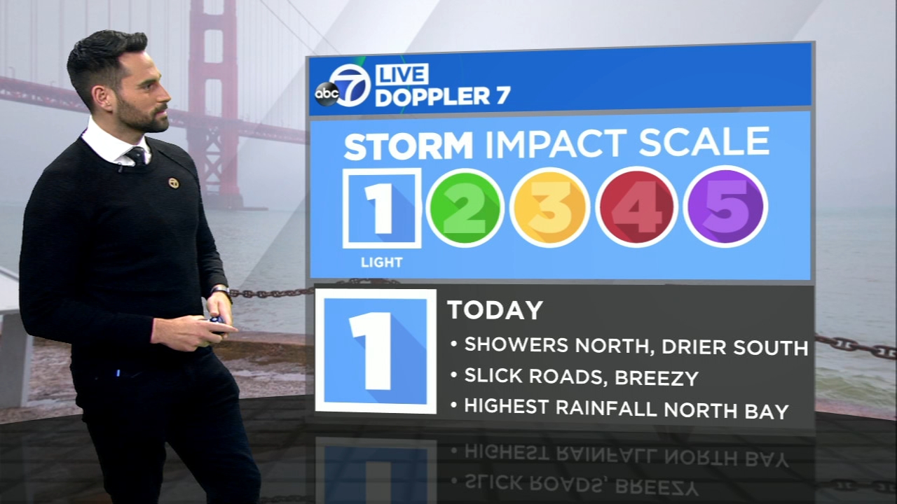AccuWeather Forecast: Showers in North Bay, more widespread tomorrow