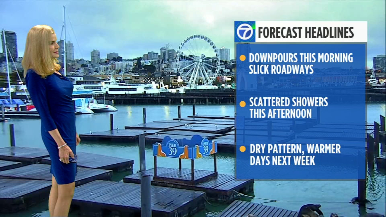 AccuWeather Forecast: Level 1 storm continues today