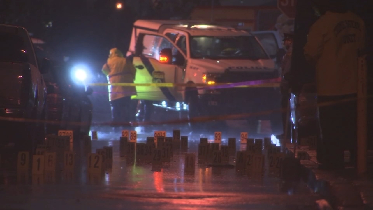 Mass shooting Philadelphia: 7 shot, 2 killed after gunfire erupts on Allegheny Avenue
