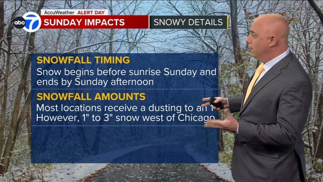 Is it going to snow tomorrow? Chicago snow forecast shows 1-2 inches in ...