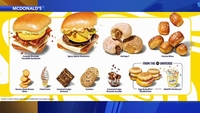 Mcdonald S Menu