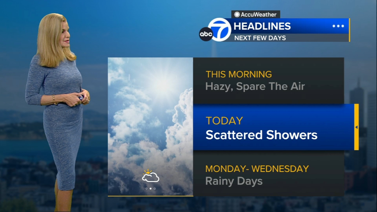 AccuWeather Forecast: Round 1 of rain this morning